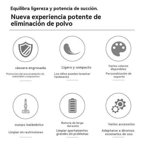 Aspirador de auto inalámbrico de limpieza potente.