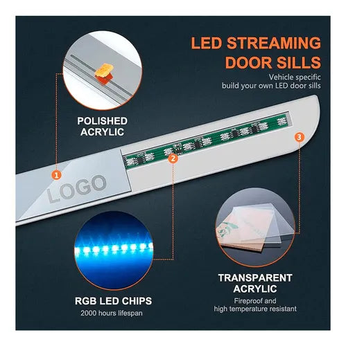 Cubre zócalos led para auto - multi marcas.