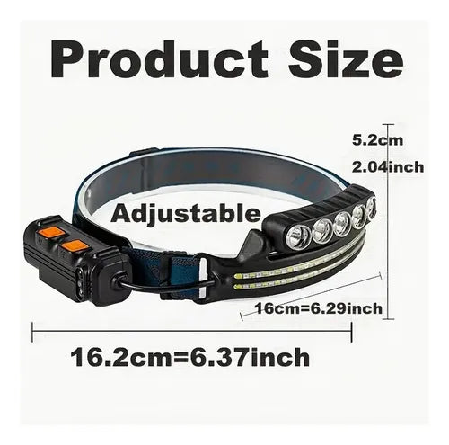 Linterna frontal tipo cintillo recargable led.