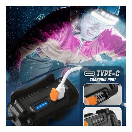 Linterna frontal tipo cintillo recargable led.