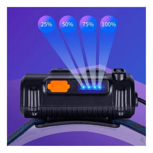 Linterna frontal tipo cintillo recargable led.