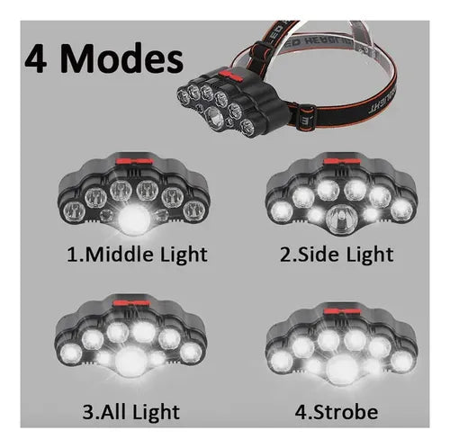 Linterna de cabeza 9 led ajustable recargable.