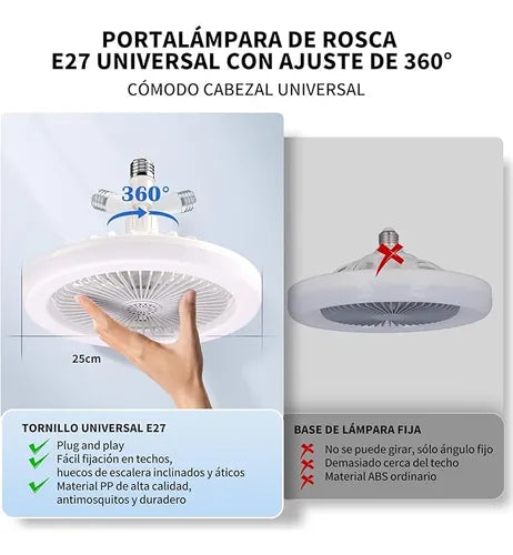 Ventilador de techo y luz led.